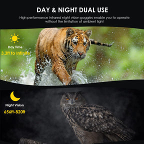 Tactical night vision for both day and night use