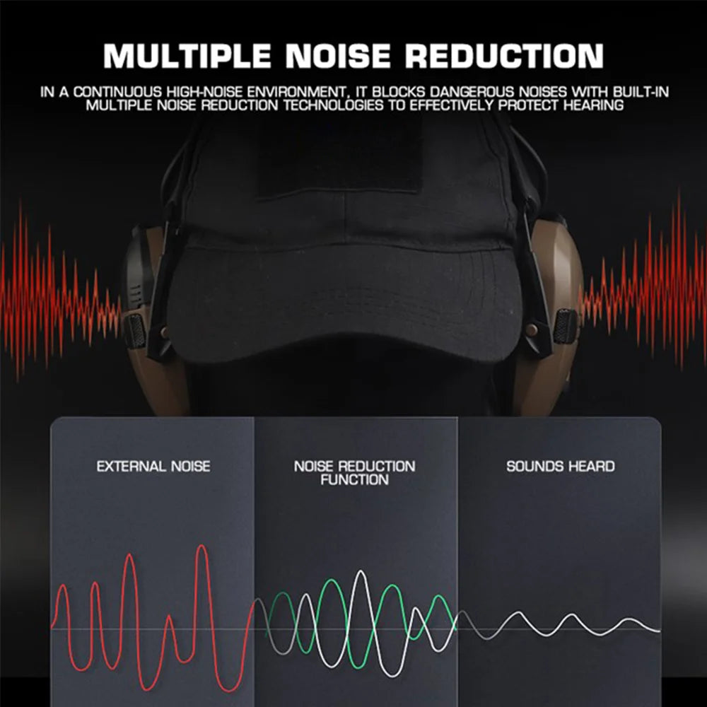 Shooting Training Headset Noise Reduction Version