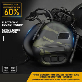 5th Generation Headset(With Sound Pickup & Noise Reduction Function & Helmet Version)