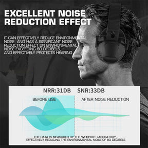 Ipsc Shooter Noise Reduction Headset